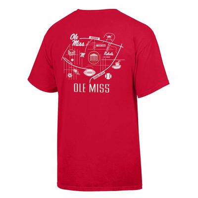 SS OLE MISS CAMPUS COMFORT WASH TEE